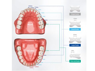 Smart Guide Kit Smart Guide Kit - Bursa İmplant İstek Dental